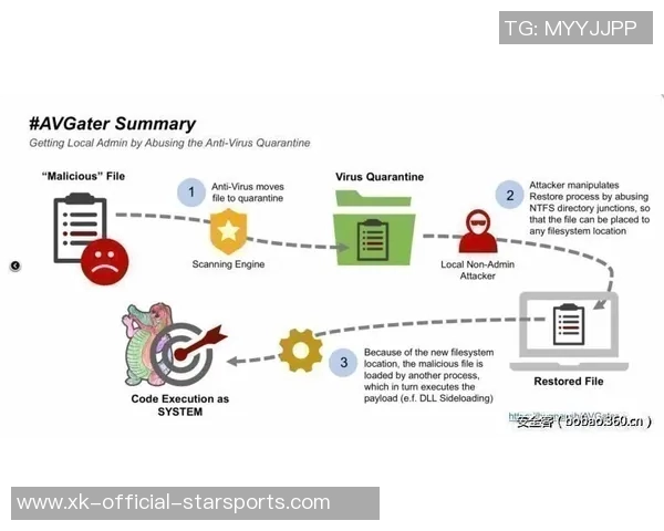 卡洛斯通过社交媒体向粉丝报平安称已接受预防性医疗程序并无心脏病发作